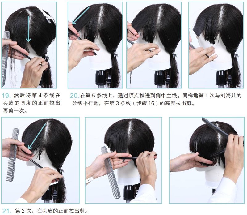 烫发趋势引领时尚潮流